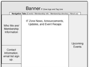 image from final report
